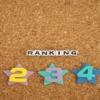 Thumbnail of related posts 089