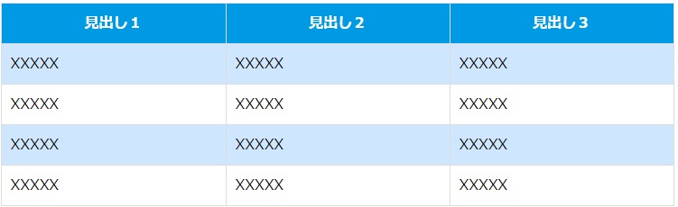 シンプルで綺麗なテーブル装飾cssデザインをコピペですぐ使える７パターン 綾糸 Net