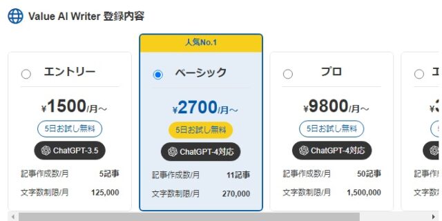 Value AI Writer：有料プラン