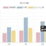 棒グラフサンプル